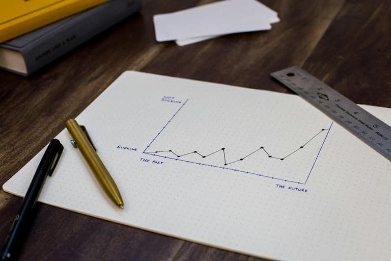 Why the yield curve just un-inverted, explained
